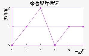 ɣ³��ŵ��������������