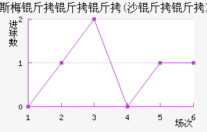 ˹÷������(ɳ����)��������������