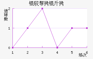 �ϰ��նؽ�������������