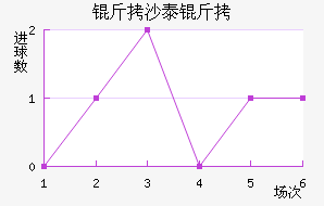 ��ɳ̩����������������