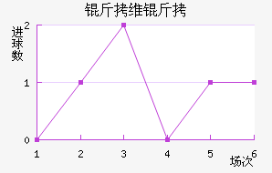 ��ά�˽�������������