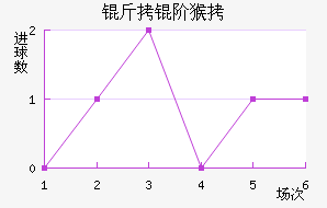 ���׺̽�������������