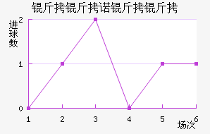 ����ŵ������������������