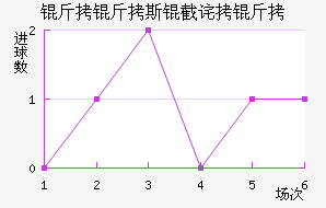 ����˹�ز��޽�������������