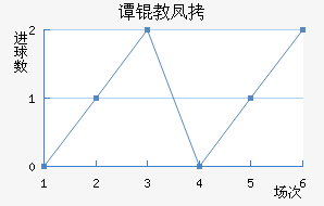 ̷�̷��������������