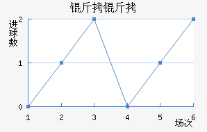 ���ǽ�������������