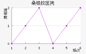 ɣ�¿��ǽ�������������