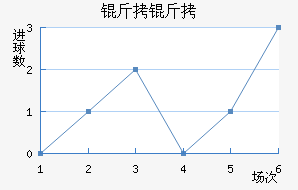 ���ǽ�������������