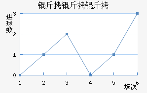 �����ٽ�������������