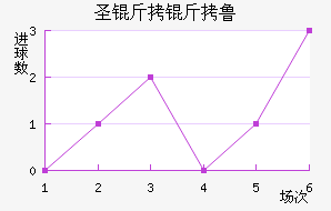 ʥ����³˹��������������