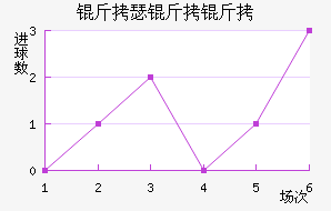 ��ɪ���½�������������