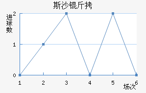˹ɳ���ؽ�������������