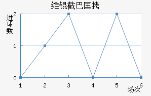 ά�ذͿ˽�������������