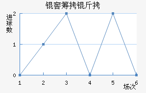 �ѳ����Ͻ�������������