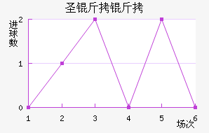 ʥ���ƽ�������������
