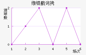 ά�ز���������������