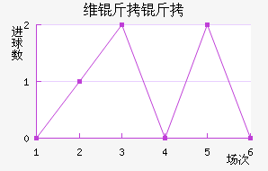 ά����������������������