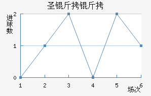 ʥ������������������