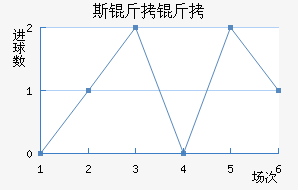 RNK˹�����ؽ�������������
