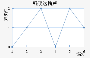 �ϴ�¬�ս�������������