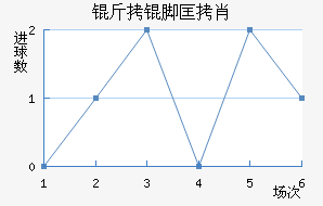 ���ſ�Ф��������������