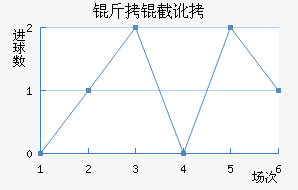 ���ض���������������