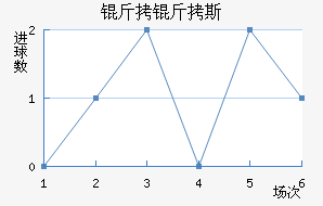 ����˹��������������