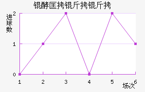 �Ϳ����ǽ�������������