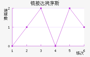 �Ӵ�é˹��������������