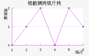 �ص��ν�������������