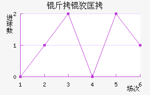 ���ƿ���������������