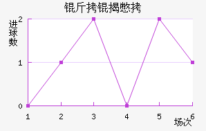 ���ұ���������������