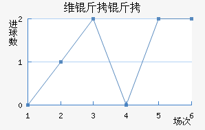ά���۽�������������