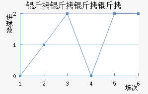 ����������������������