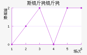 ˹�����ǽ�������������