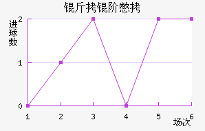 ���ױ���������������