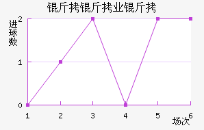 ���Һ�ķҵ��ӽ�������������