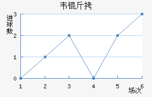 Τ����������������