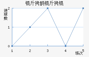 ��ȵ��ǽ�������������