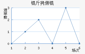 ��Ӷ��մ���������������