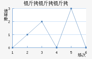 �����׾�����������������