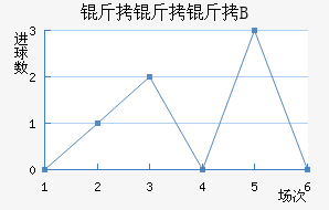 ����������B�ӽ�������������