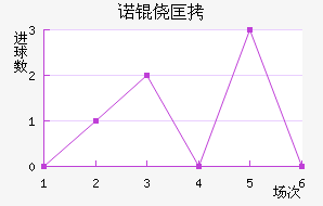 ŵ�Ŀ���������������