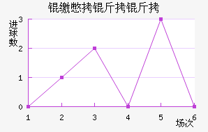 �ɱ�������������������