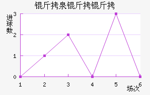 ��Ȫ�����������������