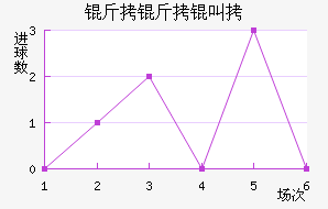 �����ЃȽ�������������