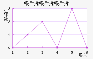 ���ٹ��¿����ͽ�������������