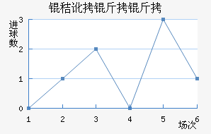 �ն������������������