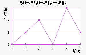 ���������������������