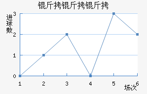 ��������������������